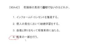 看護師国家試験過去問｜90回午前42｜吉田ゼミナール