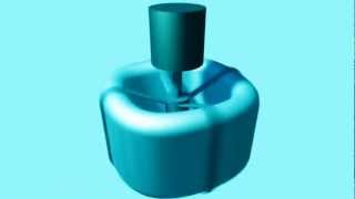 How A Flywheel Works