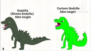 Monster Size Comparison pt 2