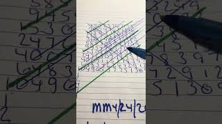 Mega millions matrix four 4/24/26. For entertainment purposes only