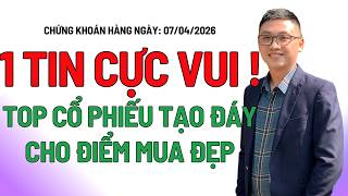 Chứng khoán hôm nay | Nhận định thị trường: VNINDEX NGÀY MAI SẼ HỒI PHỤC, TOP CỔ PHIẾU CHỈNH LÀ MÚC