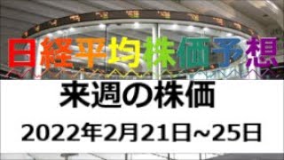 AIによる来週の日経平均株価予想は大荒れ（2022年2月21日～25日）