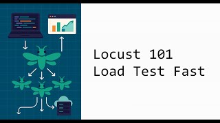 Locust in 30 Minutes: Install, 10-Line Test, Web UI, First Load (Beginner Friendly)