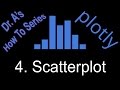 Plotly ScatterPlot