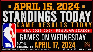 NBA STANDINGS TODAY as of APRIL 15, 2024 |  GAME RESULTS TODAY | GAMES on WEDNES