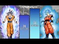 GOKU vs CC GOKU Power Levels  🔥 (Dragon Ball POWER LEVELS)