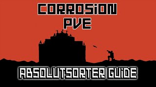 AbsolutSorter Plugin Guide | Rust