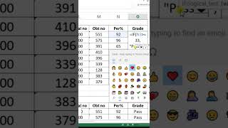 Excel Emoji Mastery: Using Formulas To Add Emojis Like A Pro!