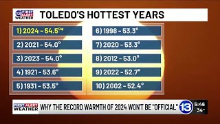 2024 was Toledo's warmest year on record... but it won't be listed as \