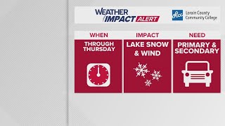 Northeast Ohio Weather Impact Alert: Lake-effect snow and gusty winds Wednesday