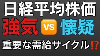 【日経平均株価】10月末～11月初旬に向けて日経平均が本格暴落しにくい理由とは？需給サイクルの観点から考察。