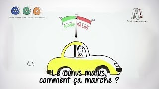 Le bonus malus, comment ça marche ?