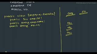 Session 6 - Constructors in Java