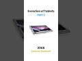 evolution of tablets part 2 tablet evolution tech progress gadget milestones