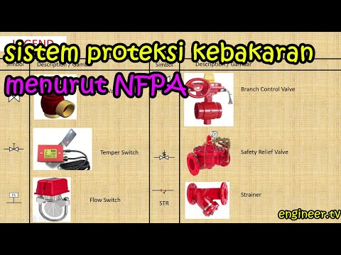 Mengenal Sistem Pemadam Kebakaran Gedung Menurut Standard NFPA - YouTube