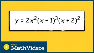 Find the x and y intercepts of a polynomial in factored form