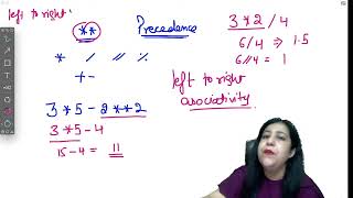 Informatics Practices Class 11 CBSE | Arithmetic Operators in Python | Complete Syllabus Anjali Mam
