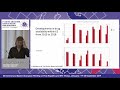 management of tb and hiv infection daria podlekareva