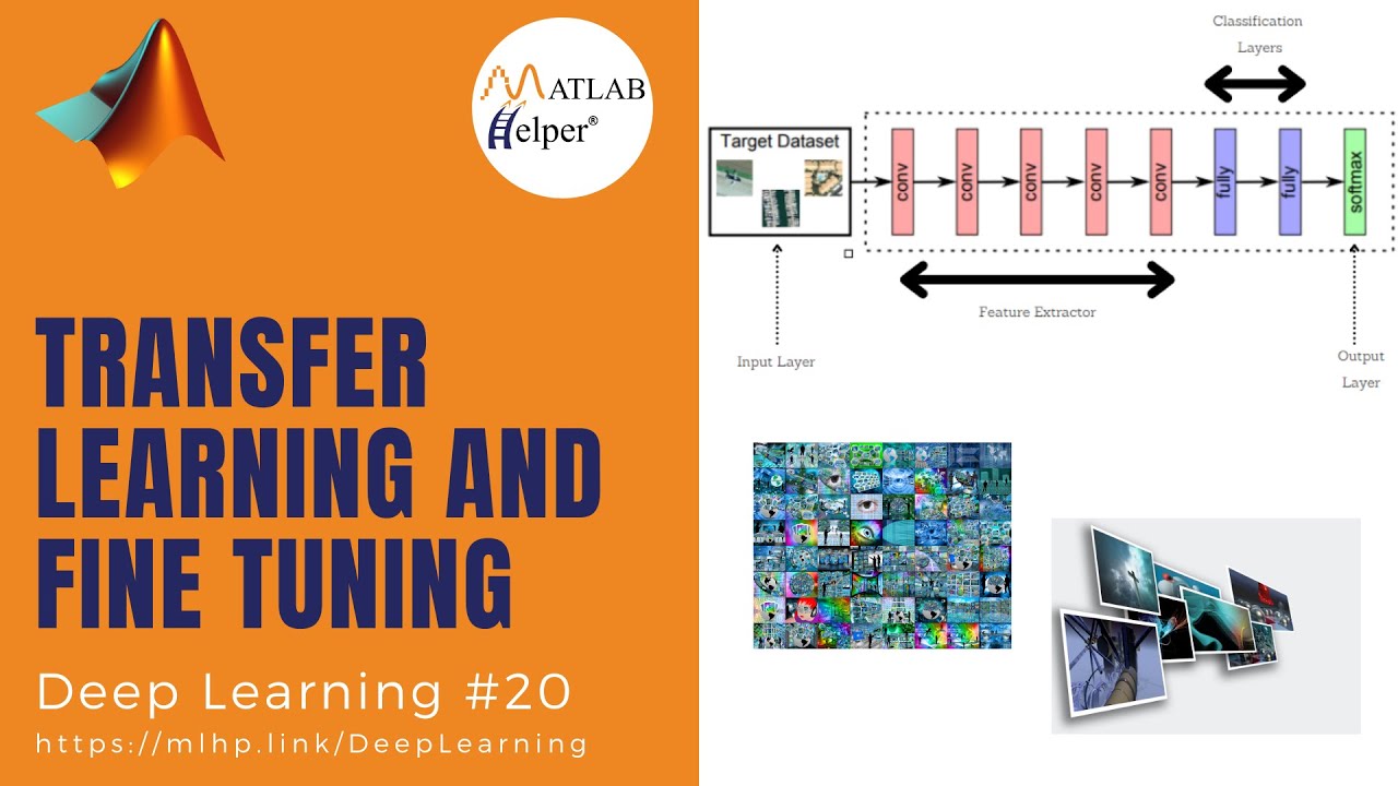Transfer Learning And Fine Tuning | Deep Learning | @MATLABHelper - YouTube