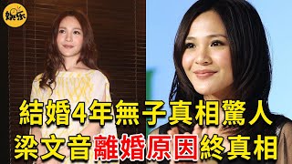 34歲梁文音近況讓人心疼，結婚4年無子真相太震驚，與丈夫離婚原因終真相 #梁文音 #娛樂有爆點