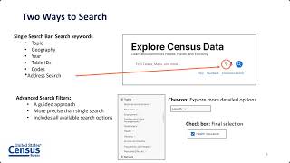 Housing Data Hunting on data census gov