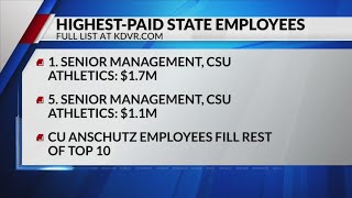 The 10 highest-paid state employees in Colorado