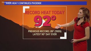 The never-ending summer: Phoenix sees latest 90-degree day in recorded history