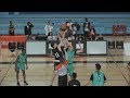 jr. nba 2019 | canada FINALS - boys | bc united vs. cia bounce