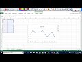 graphs for a b single subject research design in excel