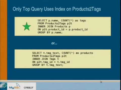 Performance Tuning Best Practices For Mysql Quadexcel Performance Tuning Best Practices For Mysql Quadexcel