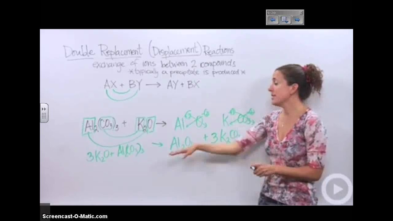 Chem B Unit 5 Day 2 Notes Part 2 - YouTube