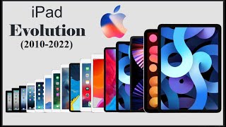 Evolution of Apple iPad | From 2010 To 2022 | History of Apple iPad |  Animated Slideshow