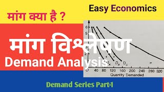 Demand, Demand Analysis, मांग, मांग विश्लेषण, मांग क्या है? Demand Function,