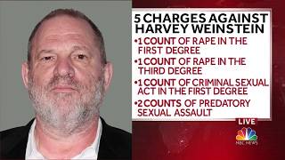 Harvey Weinstein Verdict - WNBC NBC 4 New York 24.2.2020