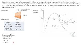 Superheated Steam Flowing Through a Diffuser -- Engineering Thermodynamics 61/107