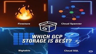 Google Cloud Storage Options Compared | Firestore, Spanner, Bigtable, SQL, Cloud Storage