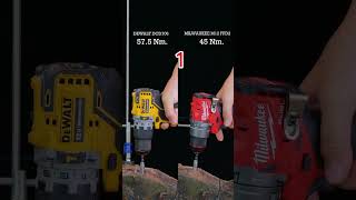 ศึกปะทะความแรง สว่านกระแทกไร้สาย 12V MILWAUKEE vs DEWALT