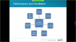 The Challenges and Benefits Of Parallel Computing: Multicore Math Software