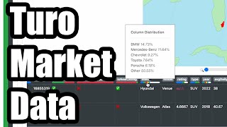 No-Code Turo API Market Data Scraping with HAR Files (Still Works in 2026)