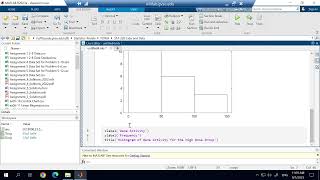 Constructing a Histogram with MATLAB
