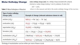 C5L2: Calorimetry and Enthalpy