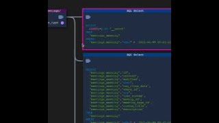 How to spot and fix Django ORM anti-patterns