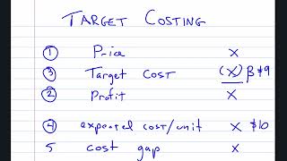 PM Topic Explainer: Target Costing