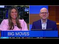 Big Moves: AMZN & GOOGL Cloud Growth, INTC Buying on Down Days