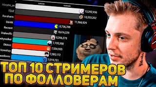 СТИНТ СМОТРИТ: ТОП 10 ТВИЧ-СТРИМЕРОВ ПО ФОЛЛОВЕРАМ 2024-2029