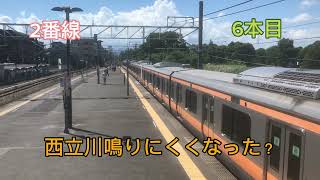 夏休み毎日投稿第❺弾最終日❗️西立川1番半鳴りやすさ調査❗️