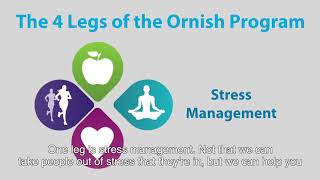 Intro to the Ornish Lifestyle Medicine Program