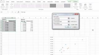 Graphing two data sets on the same graph with Excel