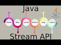 Java 8 Stream API - 07 Find Prime, Min, Max, Sum & Product