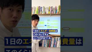 カロリー摂取量を正確に計算！1分で学ぶ簡単テクニック　#カロリー計算 #摂取カロリー#ダイエット法 #健康生活#痩せ方#shorts